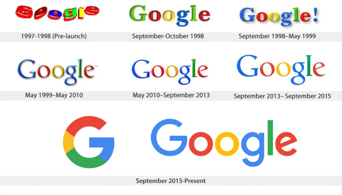 Na czym polega praca specjalisty Googlele ADS?